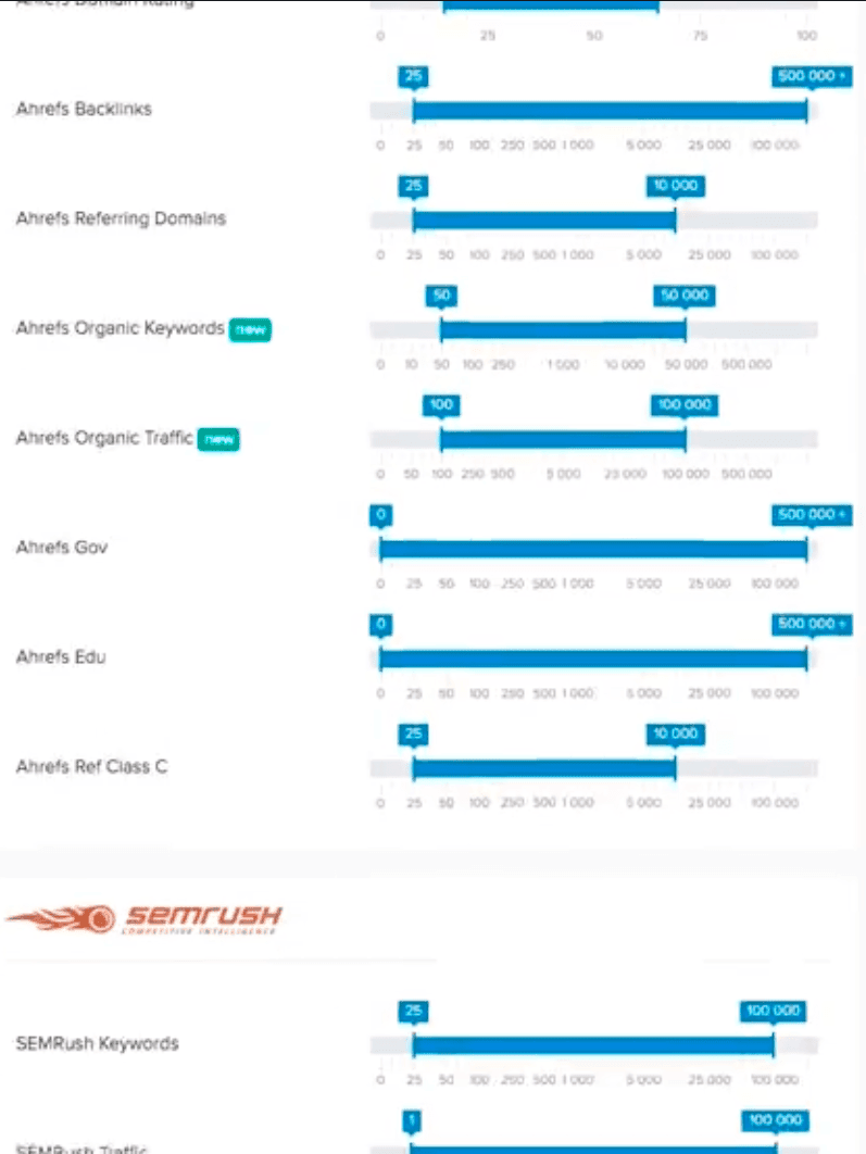 pitchbox customer service