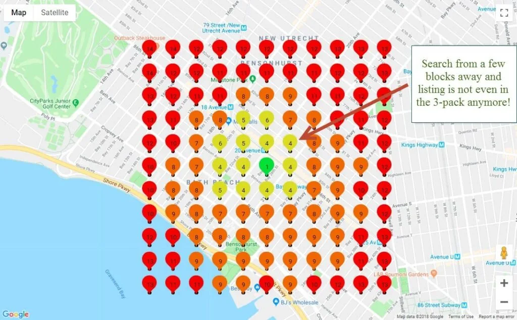 gmb heat map