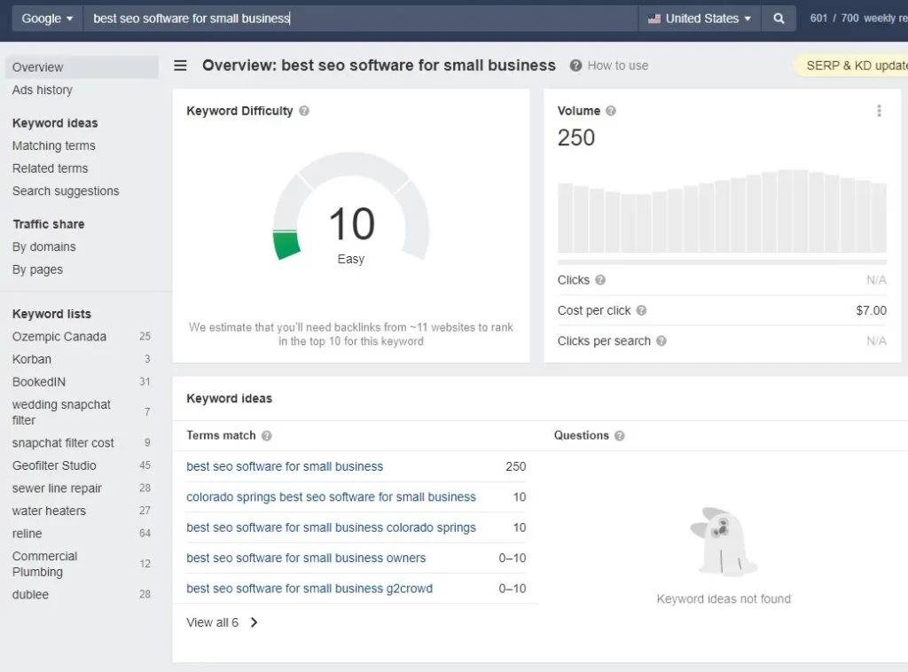 ahrefs keyword explorer