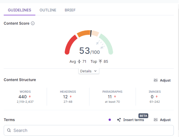 Content score